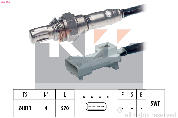 Lambda sonda KW